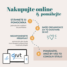 Nakupujete on-line? A věděli jste, že nás tím můžete podpořit, aniž by vás to cokoliv stálo?